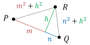 図1