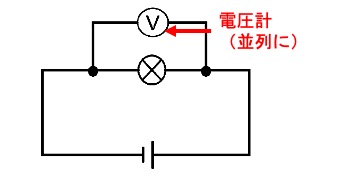 電圧計を含む回路