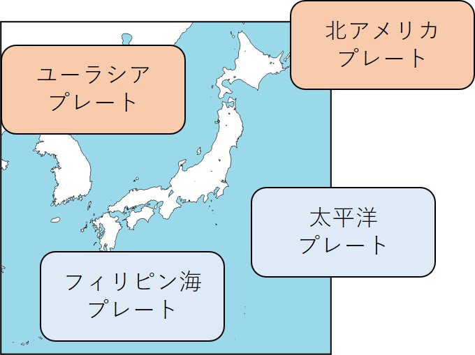 質問 中学 理科 日本付近で地震が多く起こりやすいのは なぜですか オンライン無料塾 ターンナップ