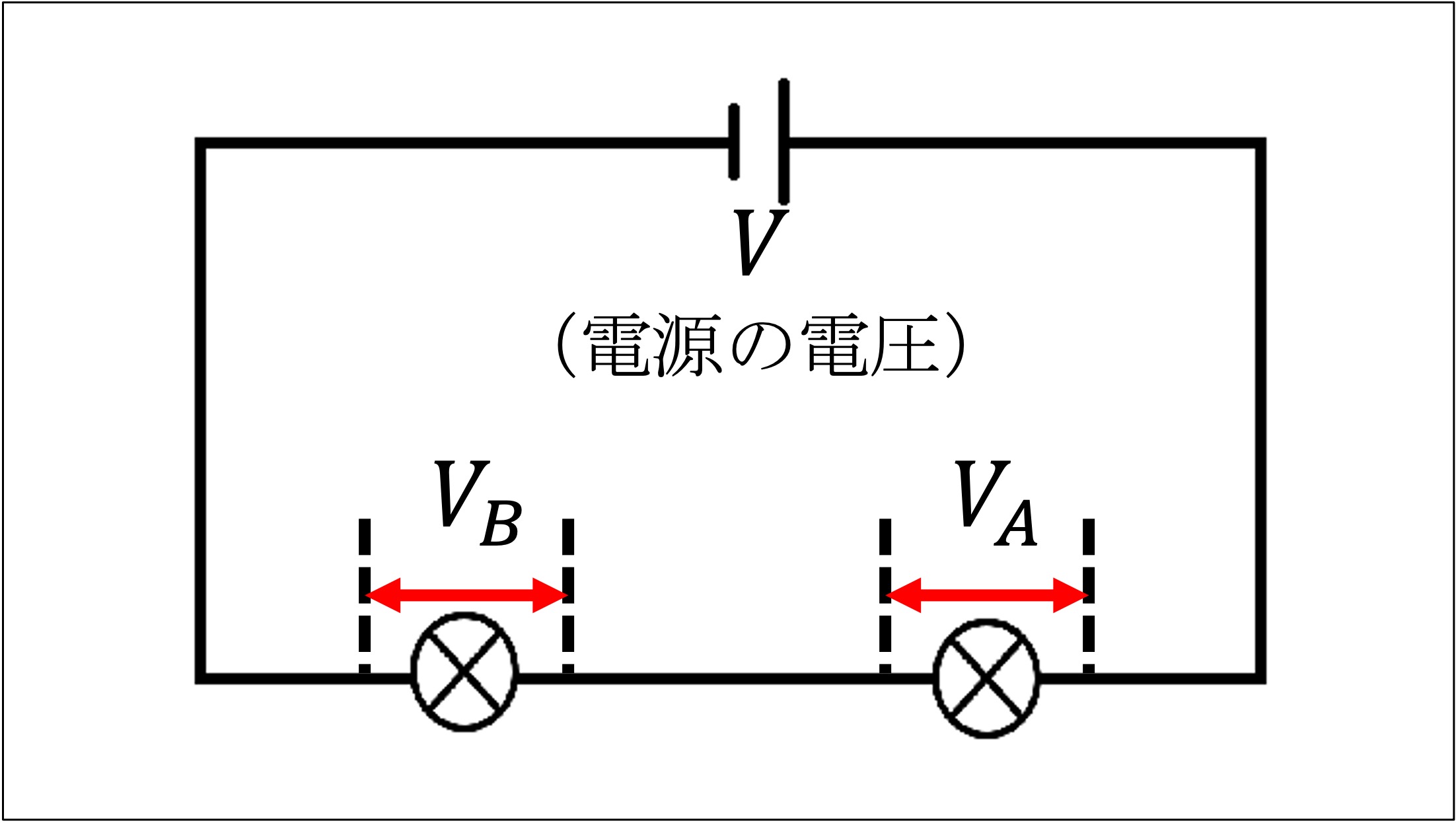 公称電圧計算, 公称電圧 求め方 – TGOC