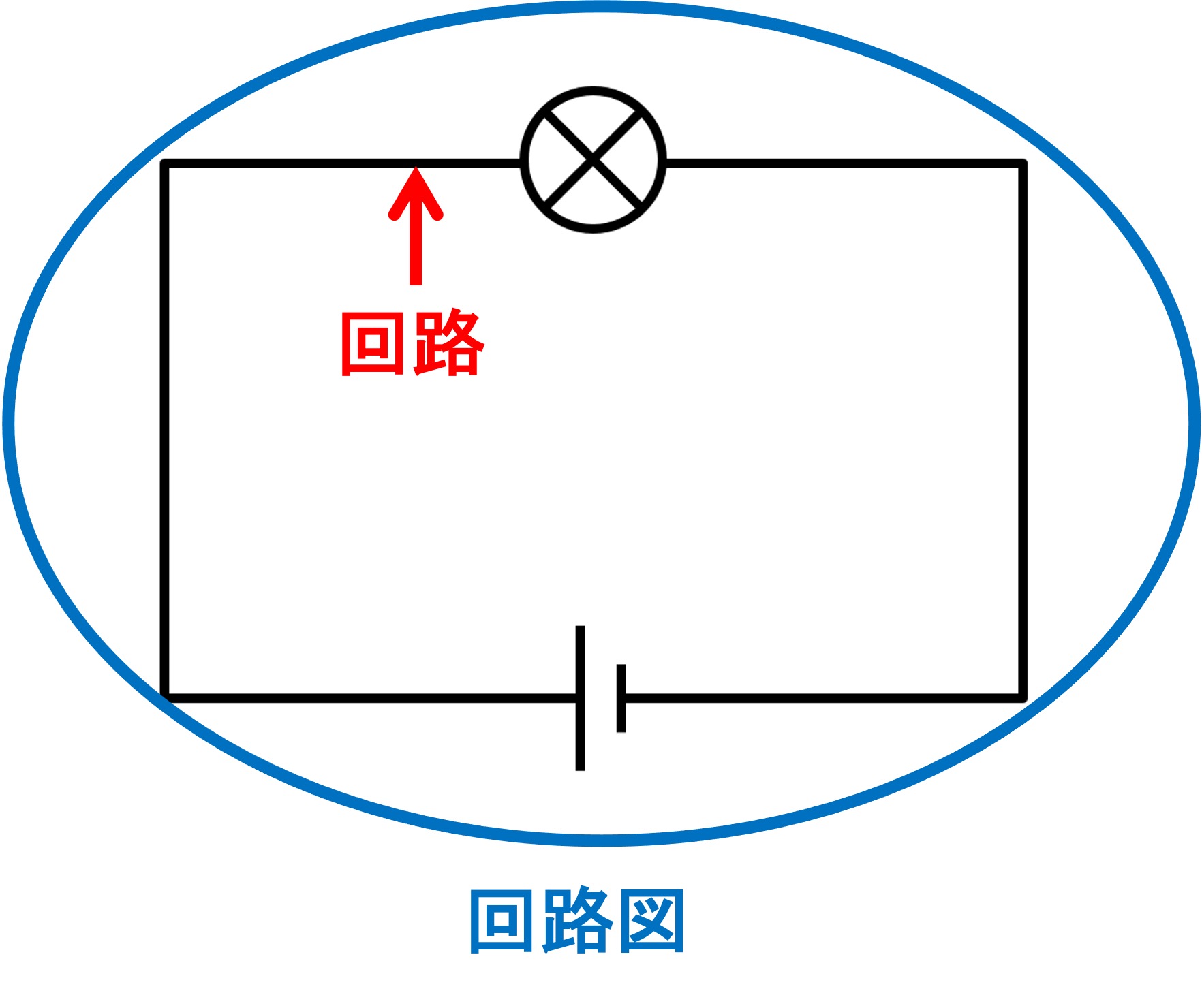 回路図