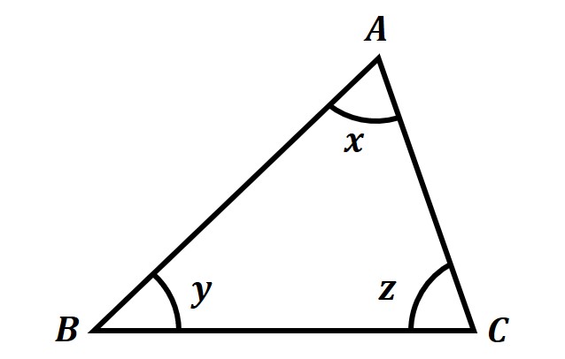 角の表し方２