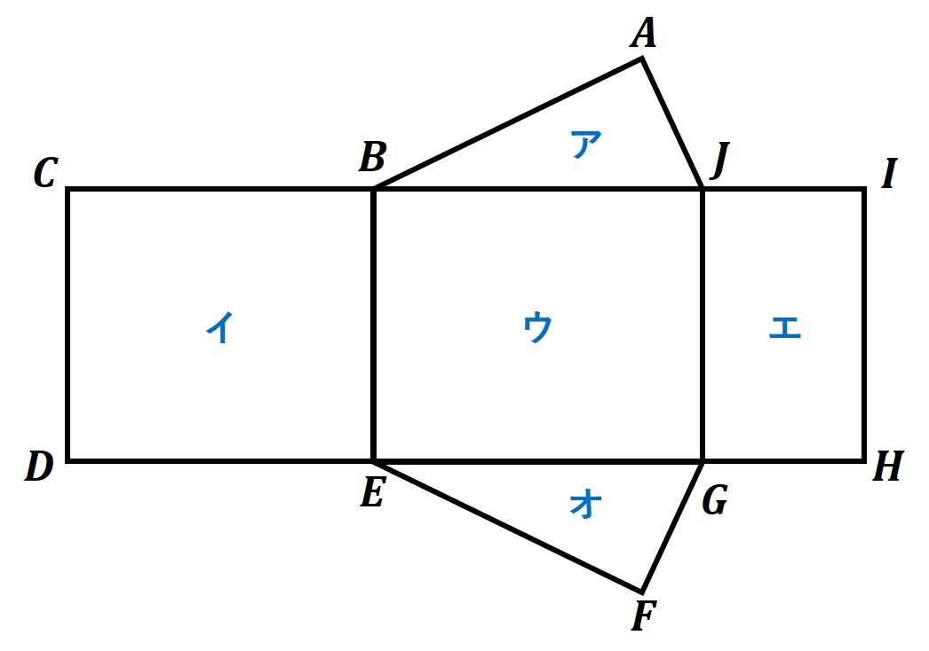 三角柱（展開図）