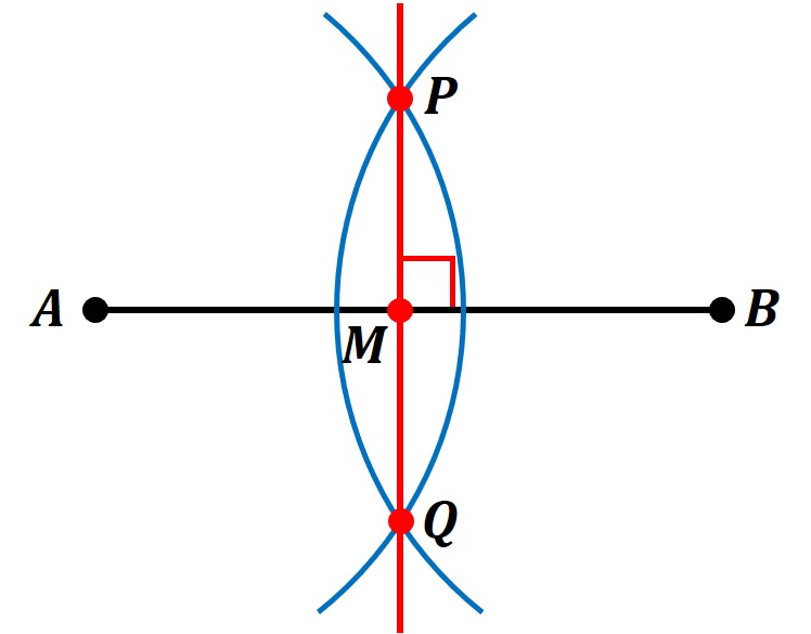 中点の作図