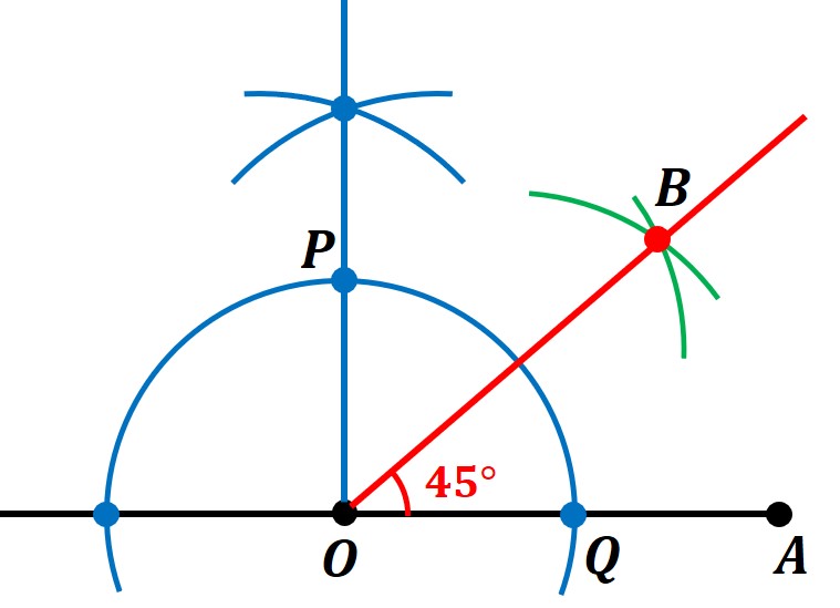 角の作図２