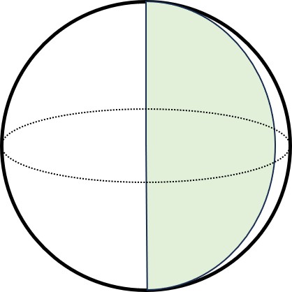 平面の回転移動（球）