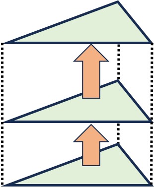 平面の垂直移動（三角柱）