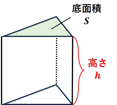 角柱の体積