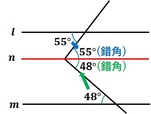 平行線の間２