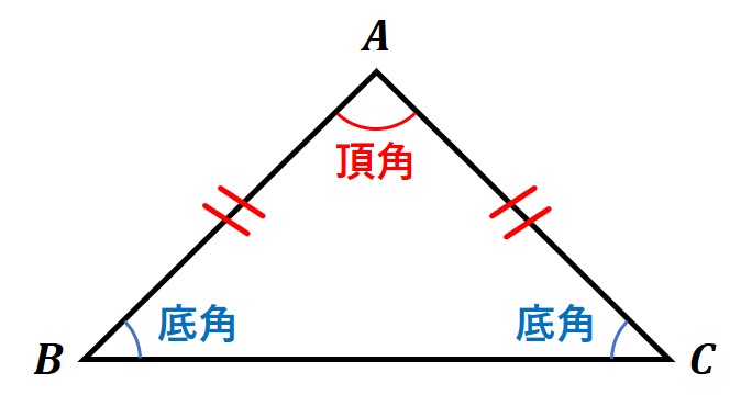 二等辺三角形１