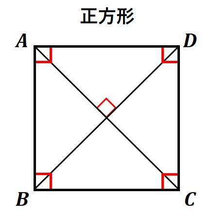 中２数学：特別な平行四辺形（正方形） | オンライン無料塾「ターンナップ」