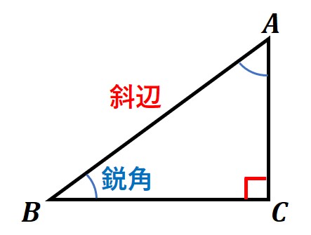 直角三角形の合同条件１