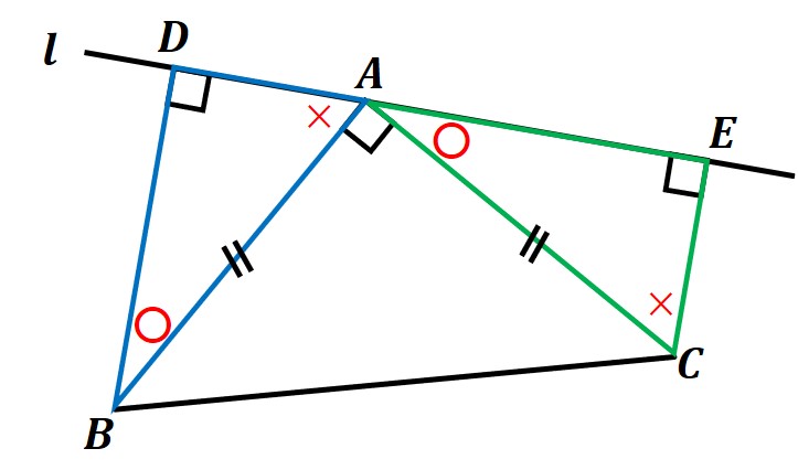 直角三角形の合同３