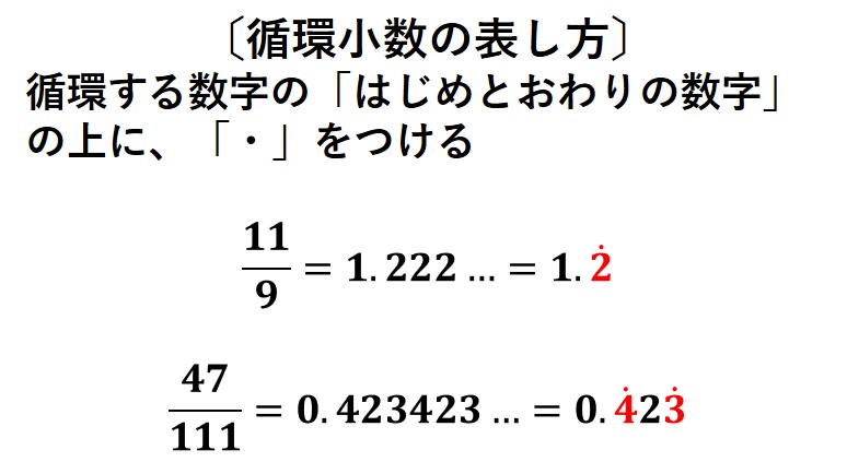 循環小数
