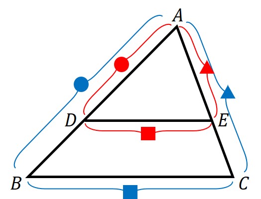 三角形の平行線１