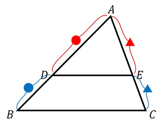 三角形の平行線２