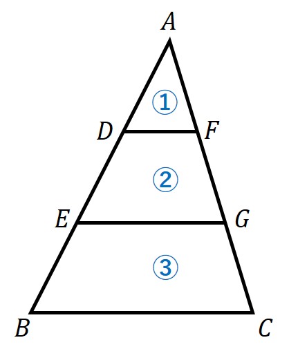 相似比と面積比５